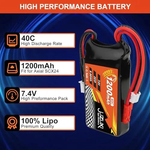 Get Amped! 2X 7.4V 1200mAh Lipo Batteries Plus Charger for RC Fun - Fly High!